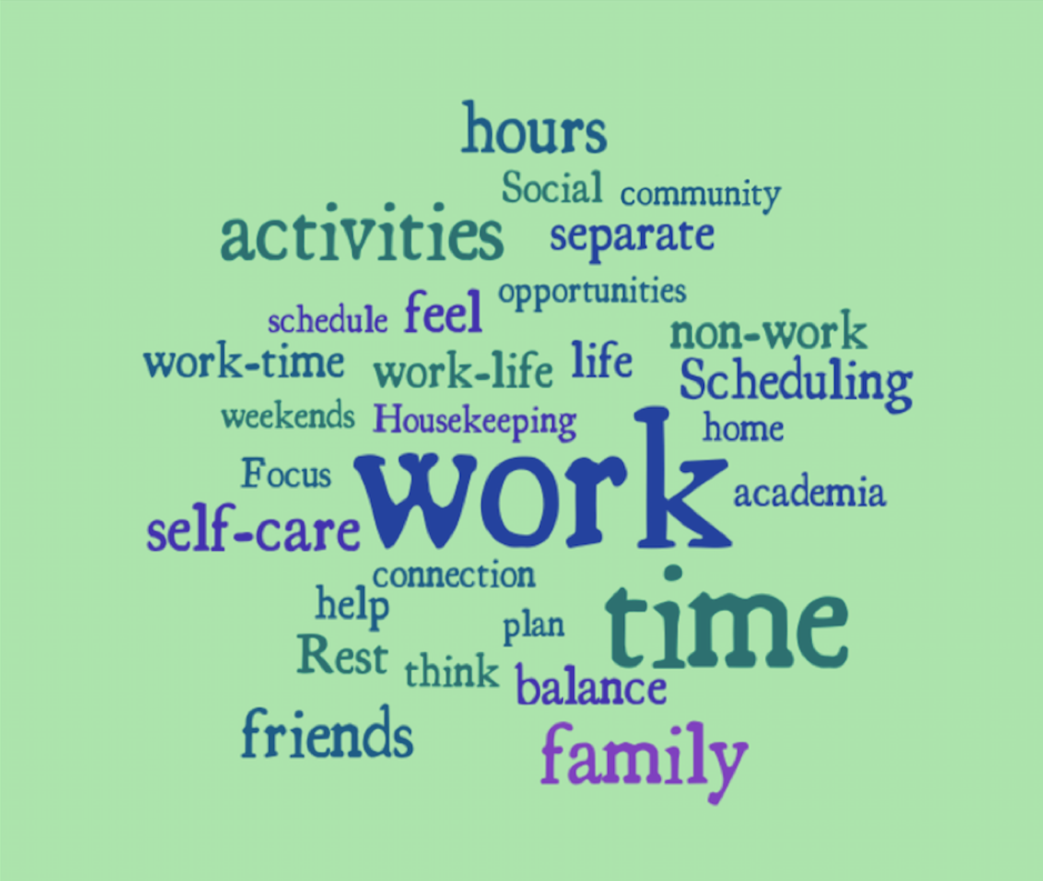 Work-Life balance: A perspective from Early Career Researchers